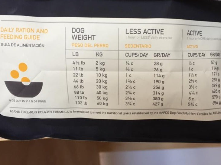 Acana Free Run Poultry - 11.4(Kg) (Libre de Granos)