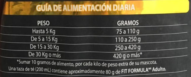 Fit Formula Adulto Raza Mediana o Grande - 20 (Kg)