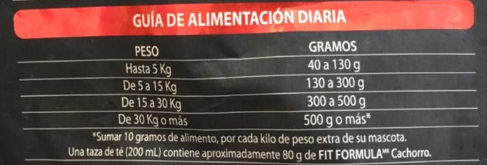 Fit Formula Cachorro todas las razas - 10 (Kg)