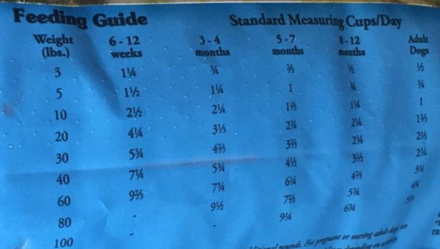 Taste of the Wild Prey Angus - 11.4 (Kg) (Libre de Granos)