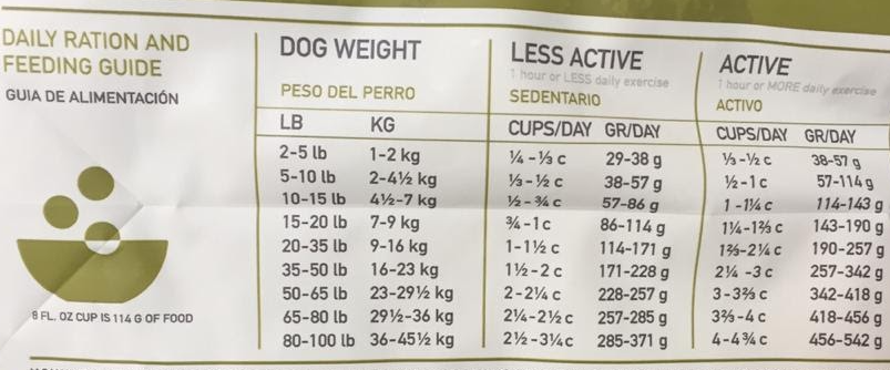 Acana Single Pork & Squash - 10.2 (Kg) (Libre de Granos)