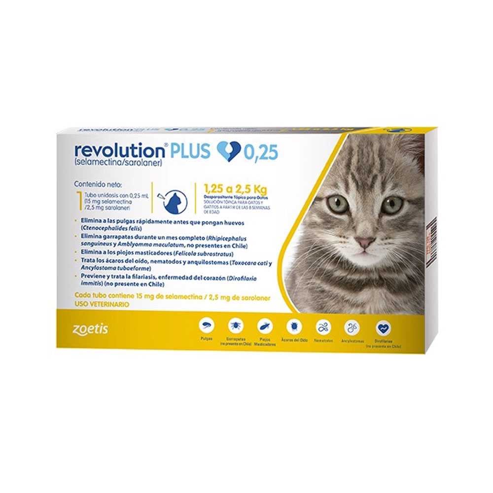 Revolution Plus 1.25 a 2.5(Kg)