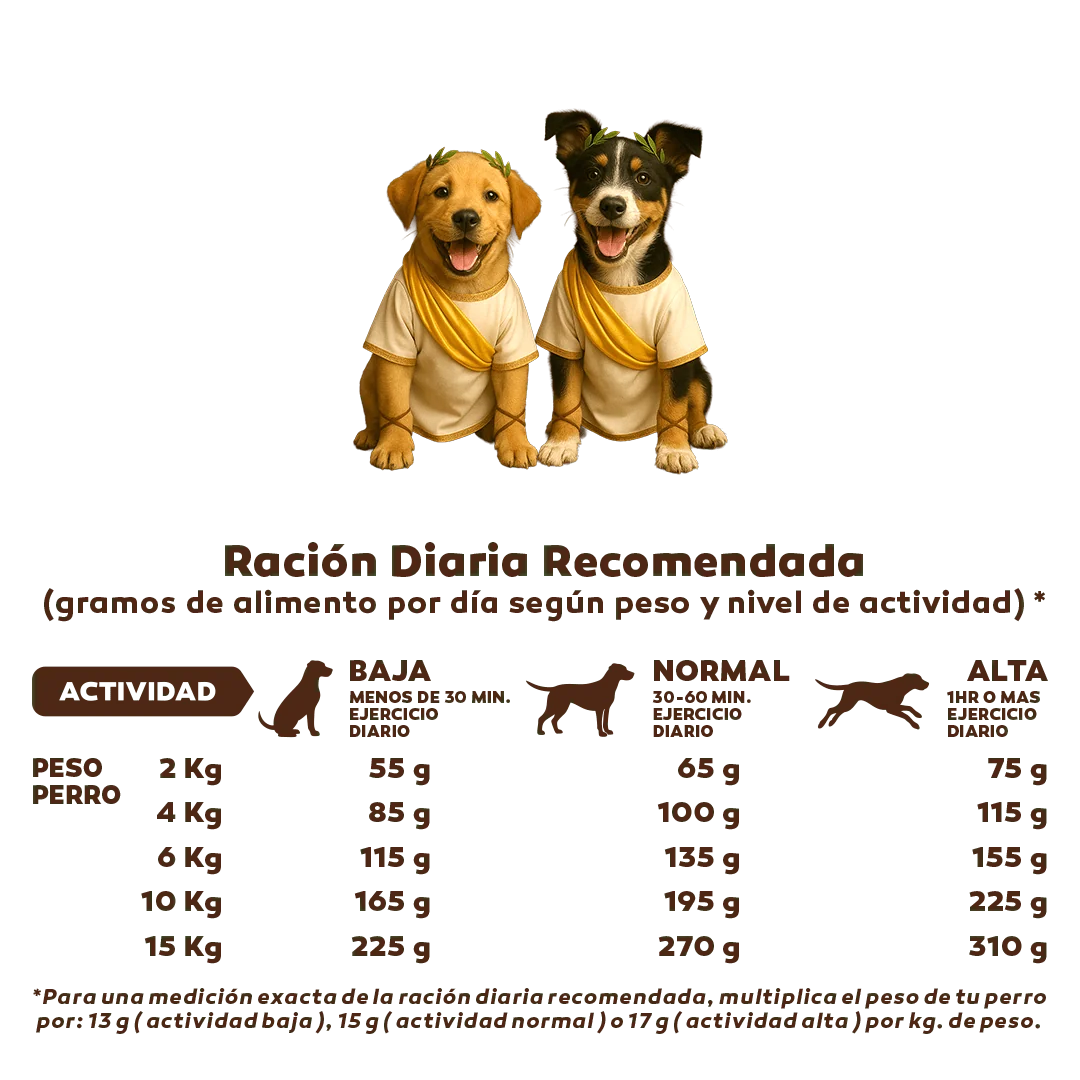 Arcadia Cachorro - 8 (Kg)