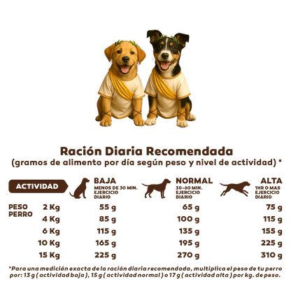 Arcadia Cachorro - 8 (Kg)
