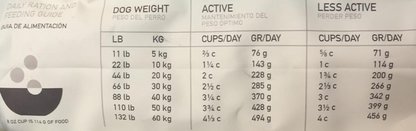 Acana Light & Fit - 11.3 (Kg) (Libre de Granos)