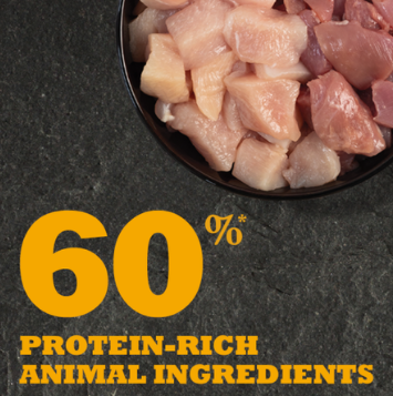 Acana Free Run Poultry - 2.0(Kg) (Libre de Granos)