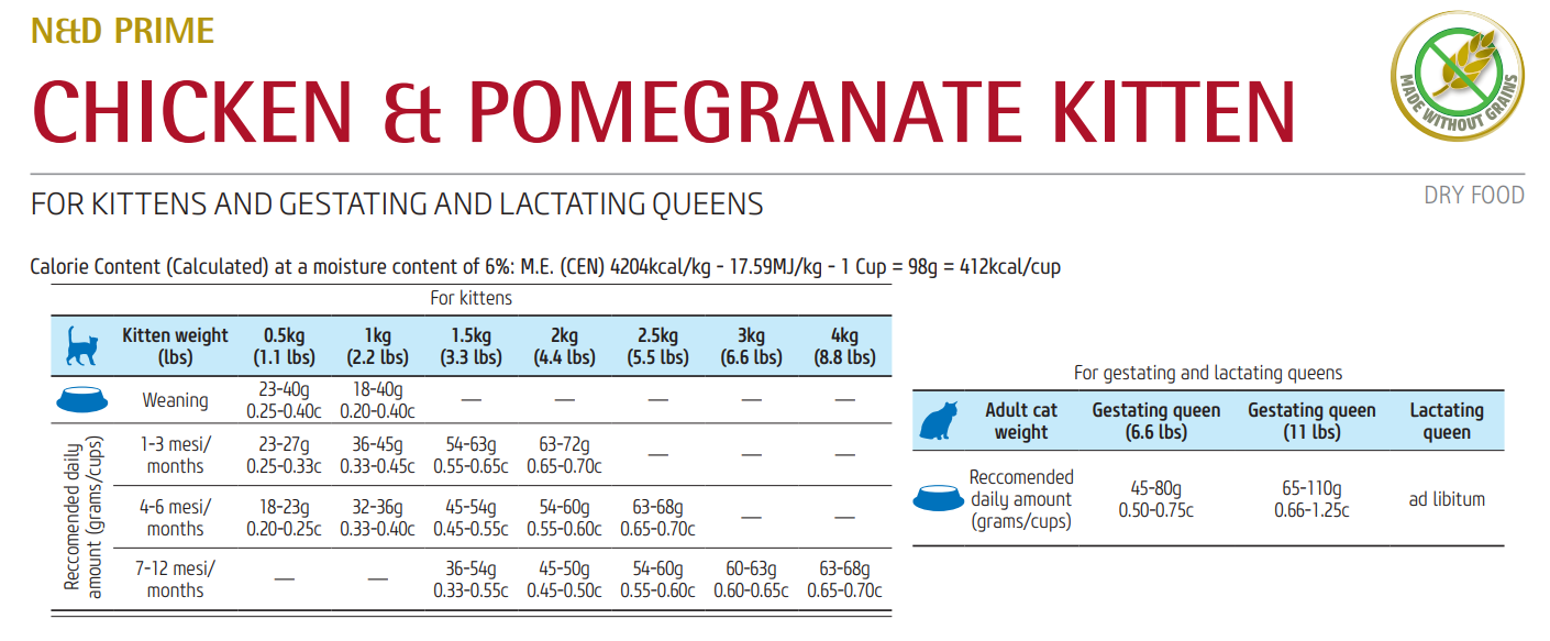 N&D Prime Pollo y Granada Kitten 1.5 (Kg) (Libre de Granos)