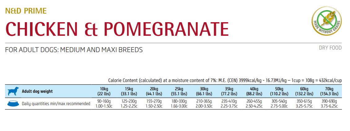 N&D Prime Pollo y Granada Medium Breeds 10(Kg) (Libre de Granos)