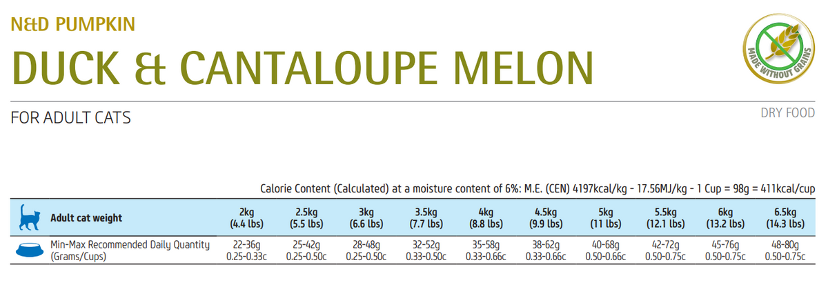 N&D Pumpkin Pato y Melón 7.5(Kg) (Libre de Granos)