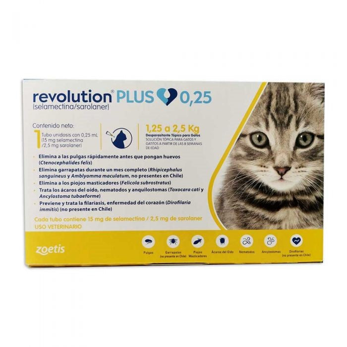 Revolution Plus 1.25 a 2.5(Kg)